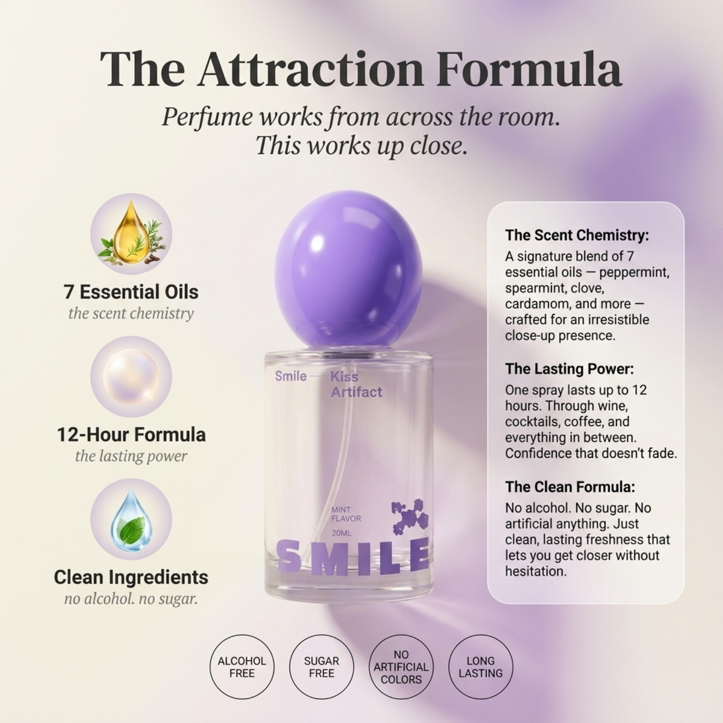 SMILE – The Breath Perfume